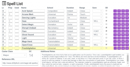Pathfinder Character Sheets